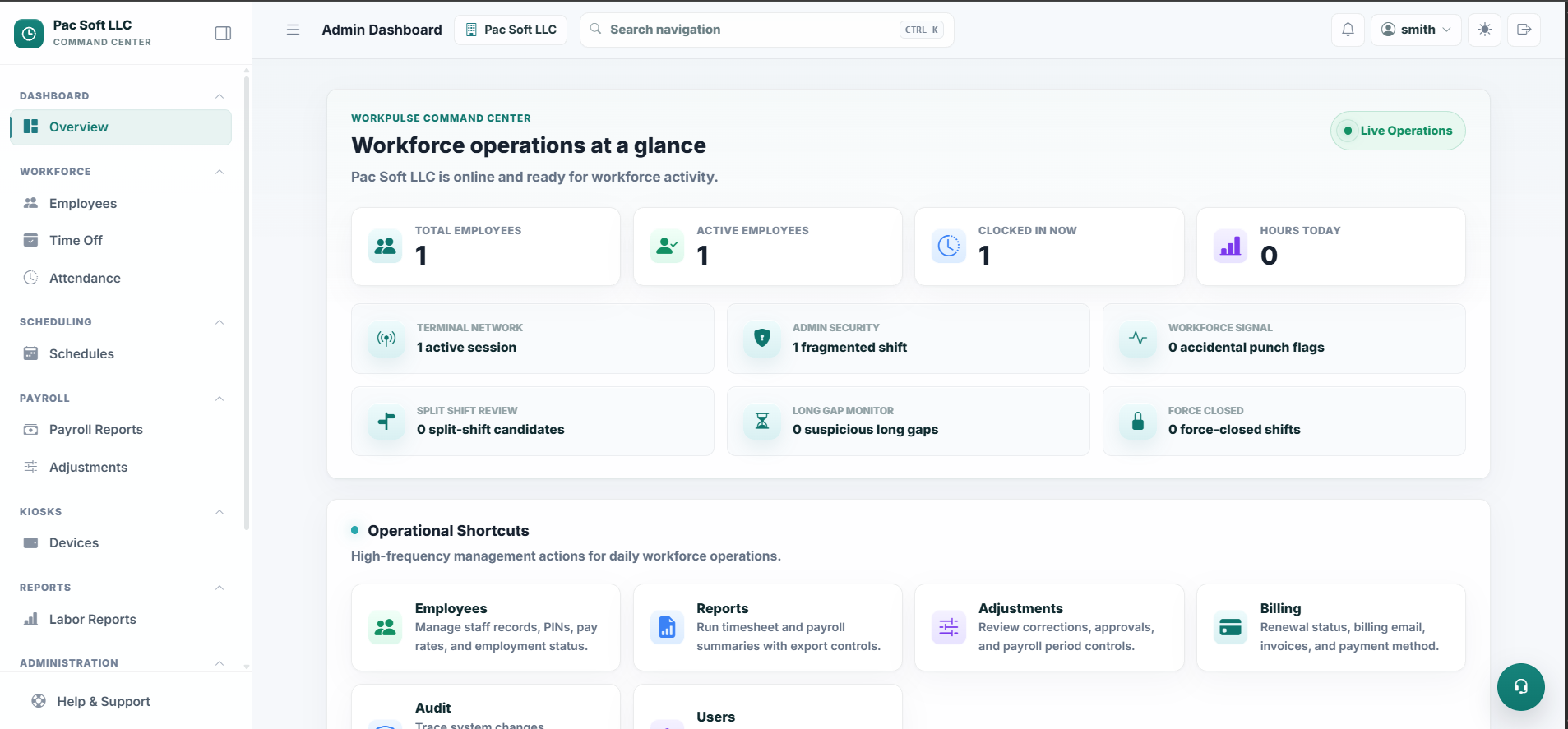 WorkPulse admin dashboard showing workforce activity, attendance, scheduling, PTO, and payroll tools